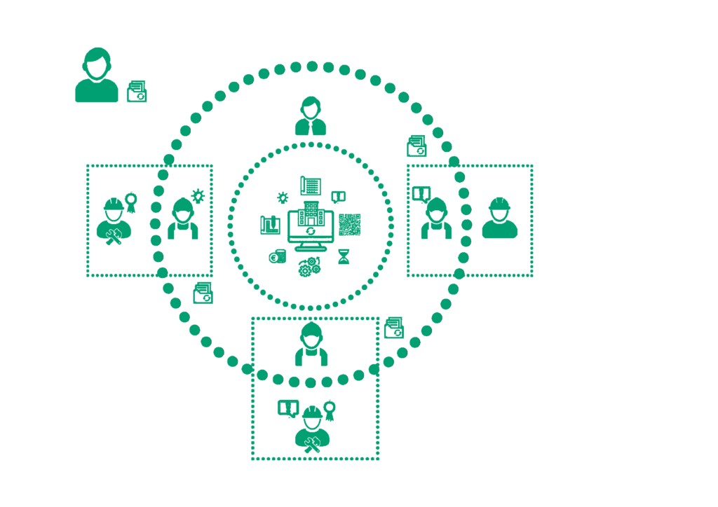 infografía que explica el método Amodo para la construcción de viviendas
